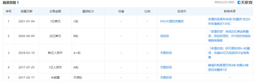你一杯我一杯谁喝都得醉,你一杯我一杯瑞幸