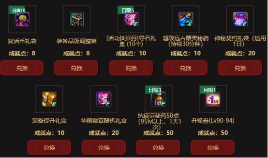 dnf疲劳药最新获取方法,dnf疲劳药获取途径最新