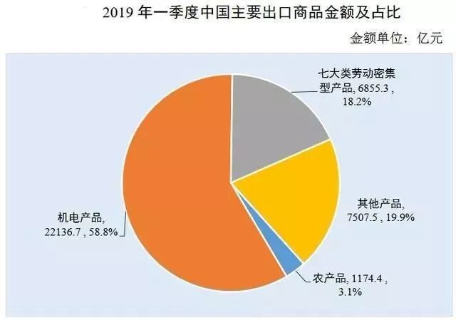 十年2009到2019换来最深刻的教训,2009-2019十年盘点
