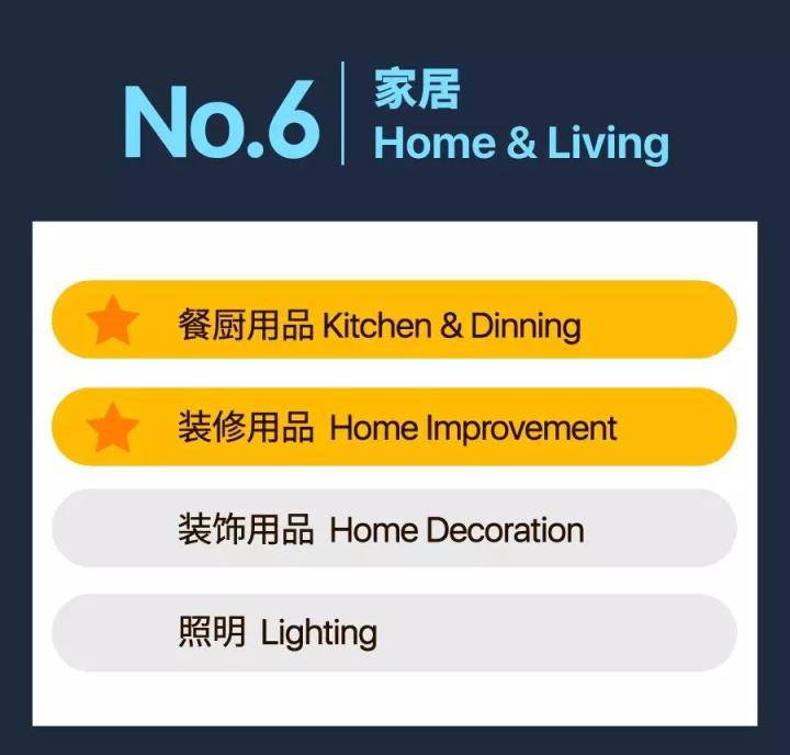 shopee菲律宾站封店怎么处理,菲律宾shopee海外仓排名