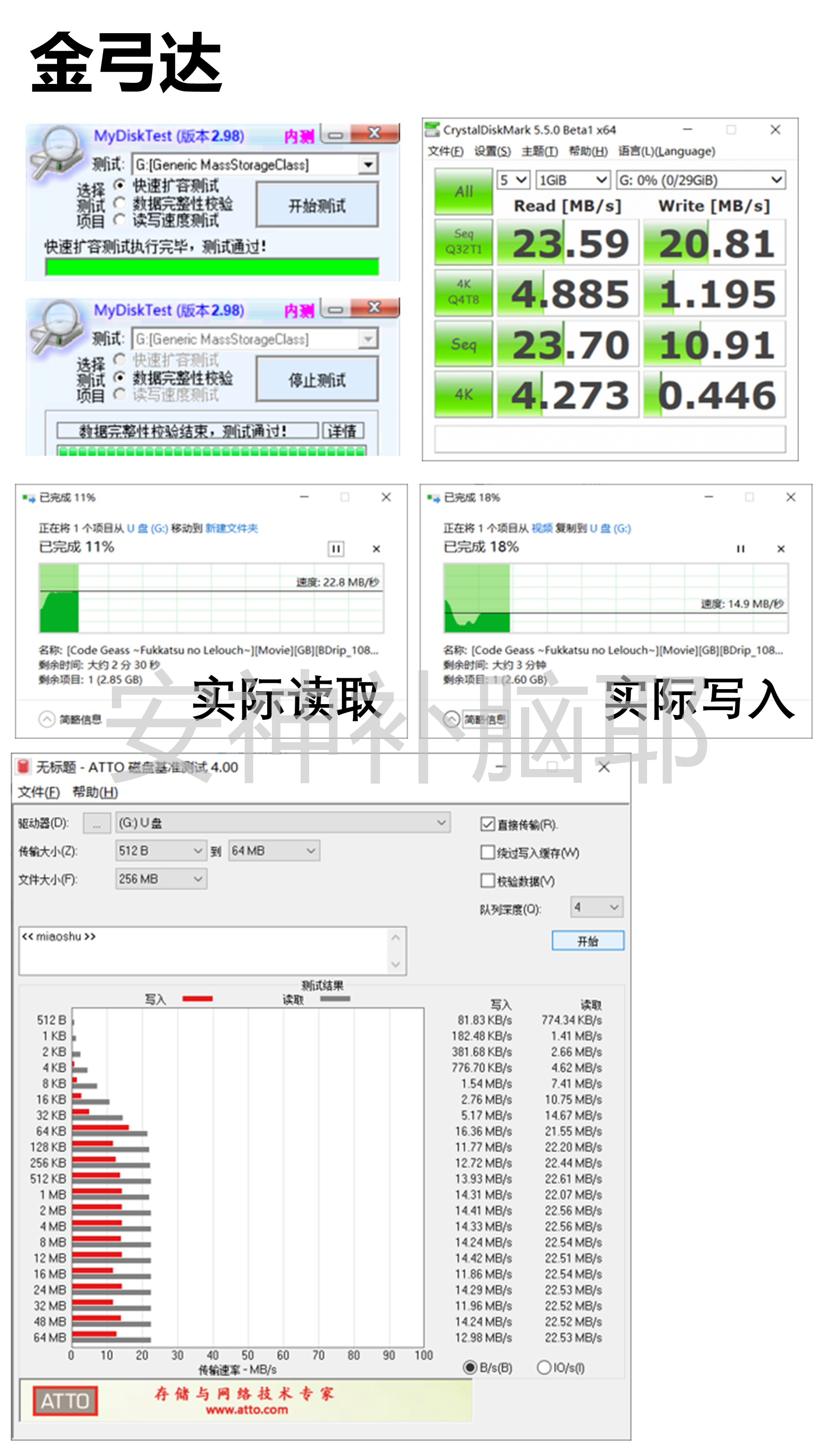 廉价的内存卡能用得住吗,廉价内存