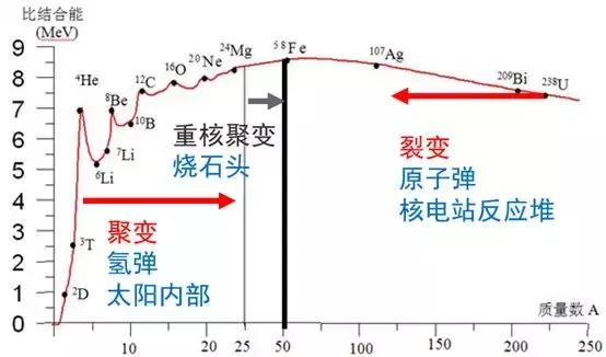 张双南讲什么是科学全文,张双南对科学的解释