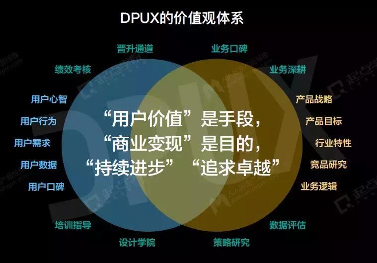 美团点评引流100个技巧,美团点评最赚钱的方法