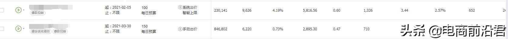 实操技巧解析淘宝卖家该如何玩转超级推荐,快速引爆手淘推荐流量