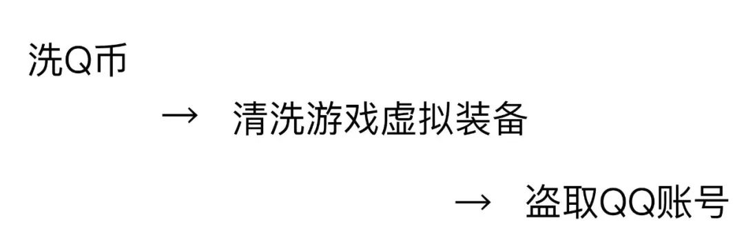 「深度」1999年~2019年，QQ20岁“沉浮起落，黑产相生相伴”！