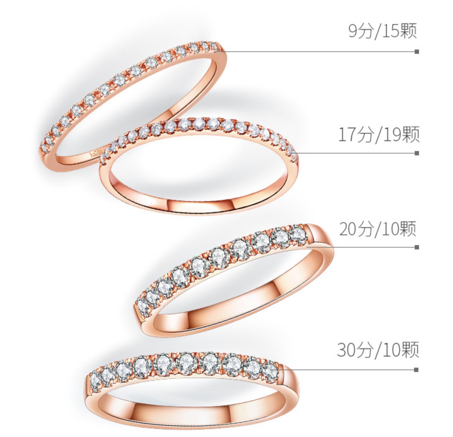 现在流行的戒指款,今年最流行的大牌戒指