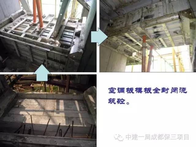 建筑铝合金模板施工工艺流程图,铝模板工程施工现场图