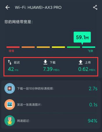 华为路由器ax3prowifi6测评,性价比最高的wifi6路由器华为ax3