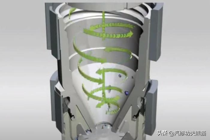 大众奥迪的废气阀的工作原理,老奥迪废气阀故障现象怎么解决