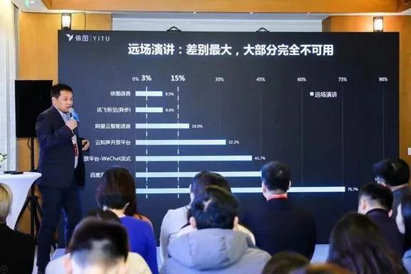 科大讯飞目前最新的人工智能,科大讯飞历史纪录最高和最低价