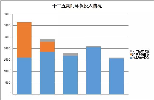 节能宣传周暨全国低碳日活动,节能环保宣传周