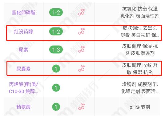 馥蕾诗孕妇身体乳沐浴露,孕妇适合用的面霜馥蕾诗