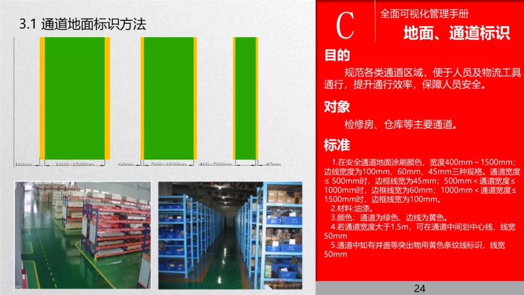 管理流程手册,管理手册完整版