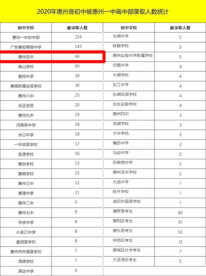 带学区老小区二手房值得买吗,带学区的商品房值得买吗