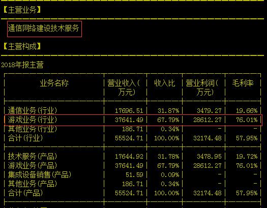 如何挖掘个股逻辑,挖掘强势股