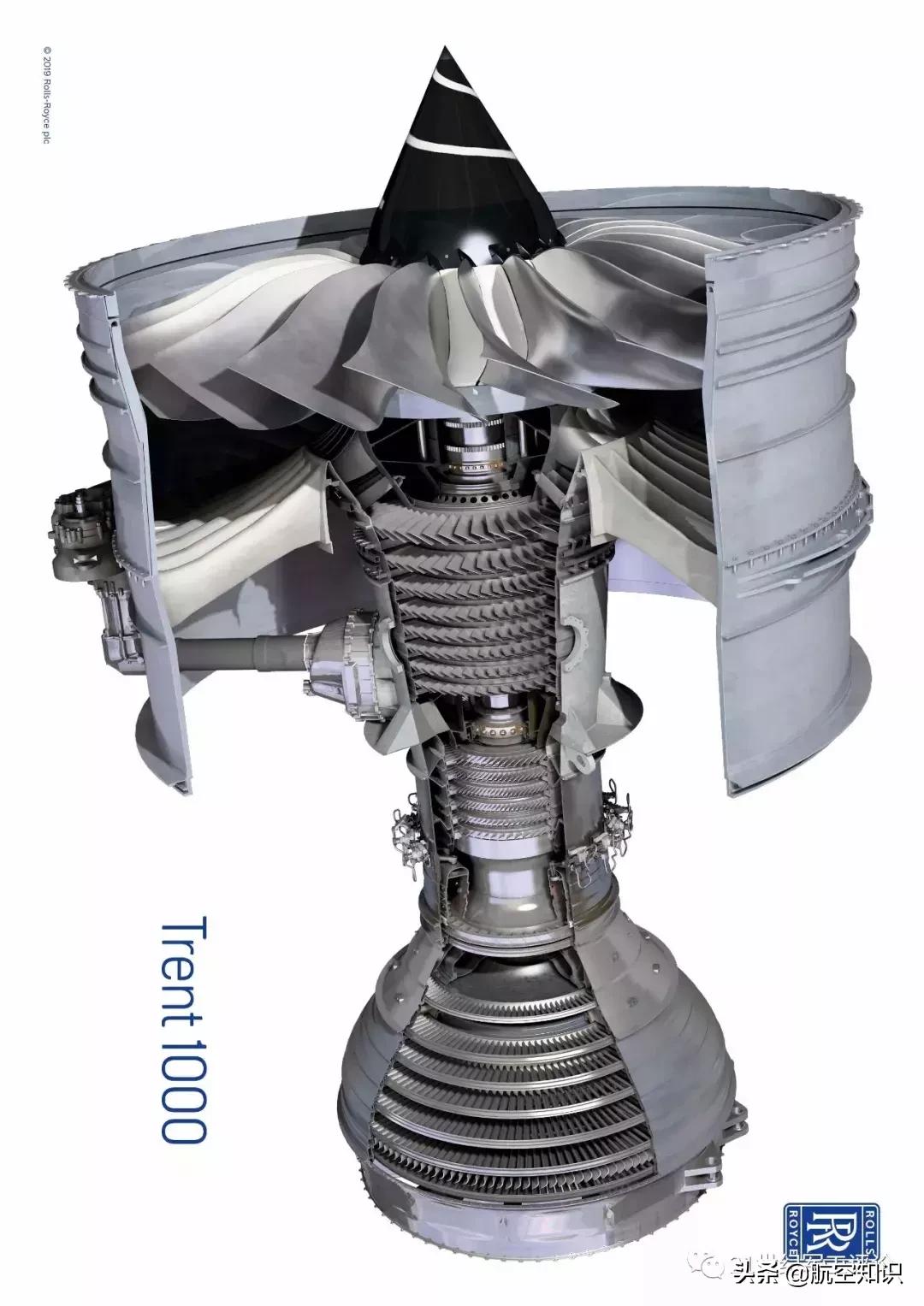 罗尔斯罗伊斯第一具航空发动机,罗尔斯罗伊斯的涡扇发动机