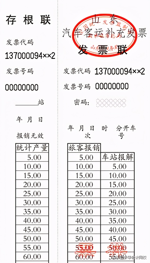 客运发票查询真伪,财务如何查询发票是否有效