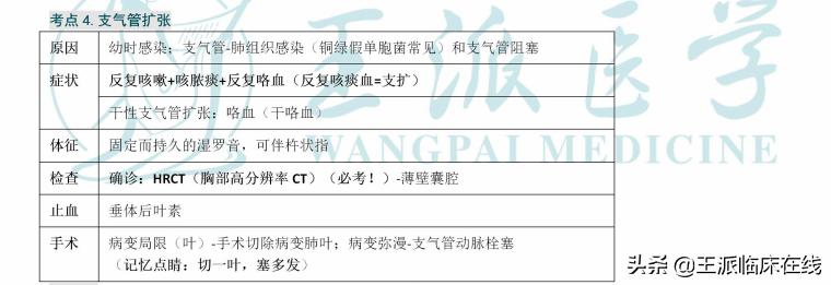 大神笔记后续,大神笔记完整版