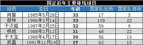 pp体育英超23轮,pp体育战略调整