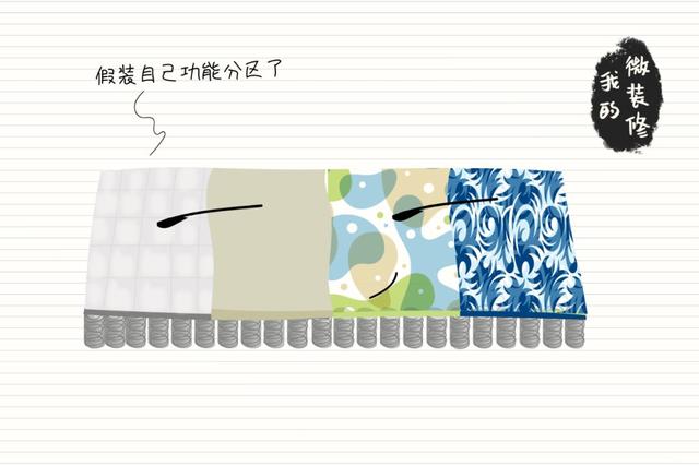 我们到底应该如何去选择好的床垫,好睡的床垫应该怎么选