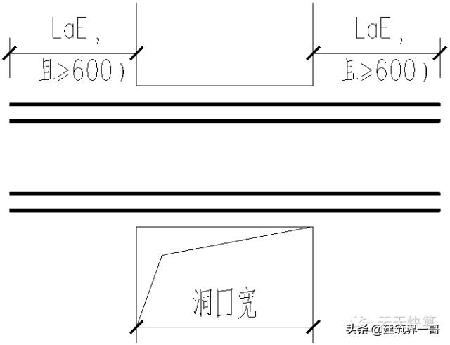 剪力墙钢筋间距图纸上怎么看,剪力墙的基础钢筋怎么计算