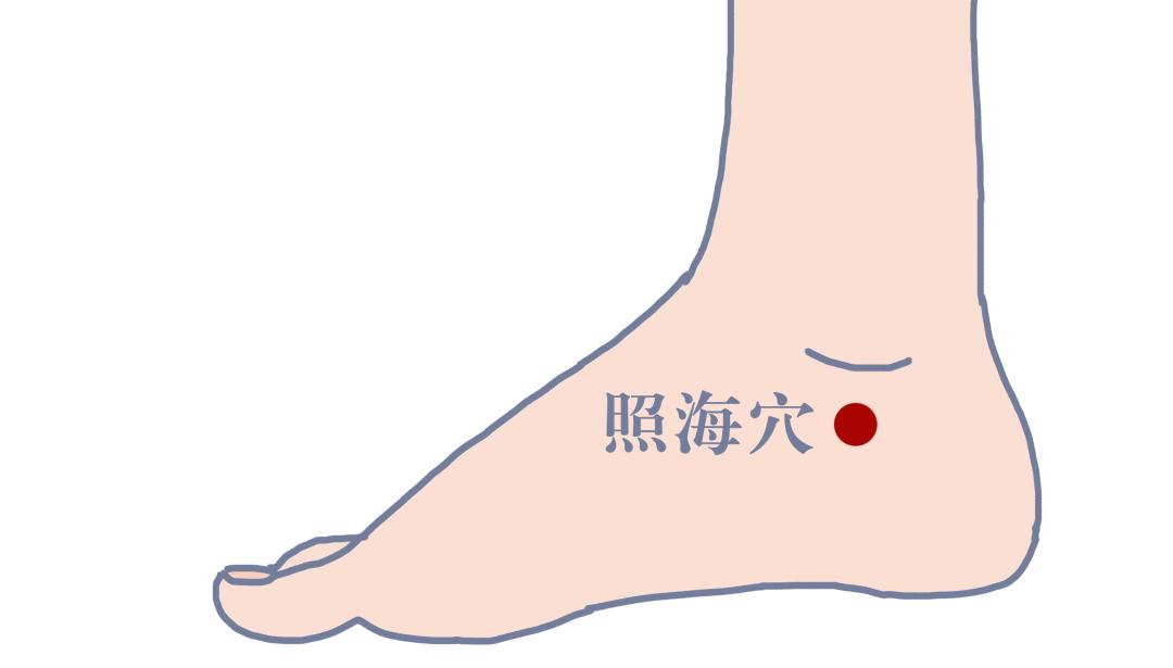 失眠多梦按摩哪些穴位最有效,1个穴位专治失眠视频