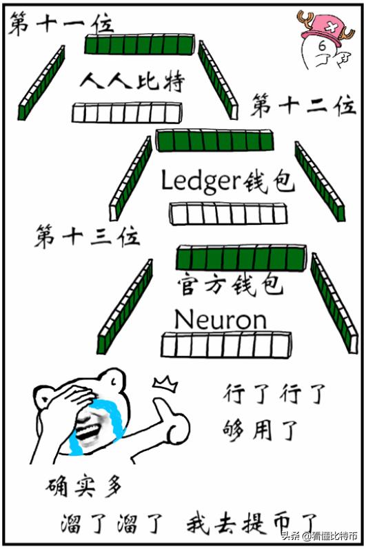 漫话CKB第7弹|支持CKB的钱包有哪些