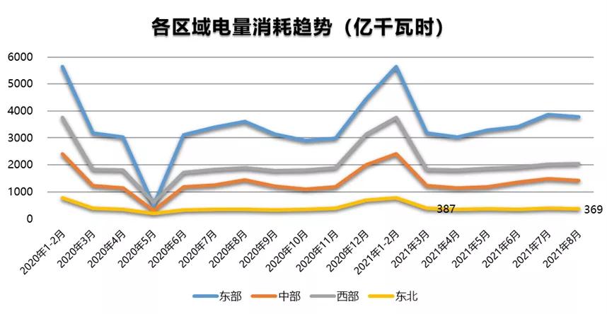 拉闸限电终极解读,拉闸限电能控制能源消耗