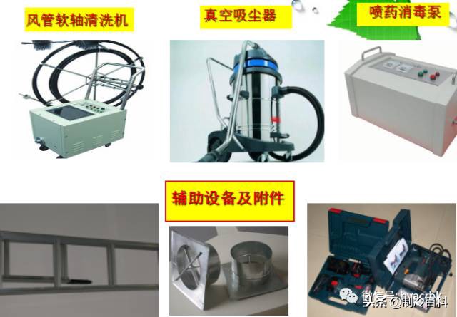 中央空调系统清洗保养攻略图解,大金中央空调清洗方法视频教程