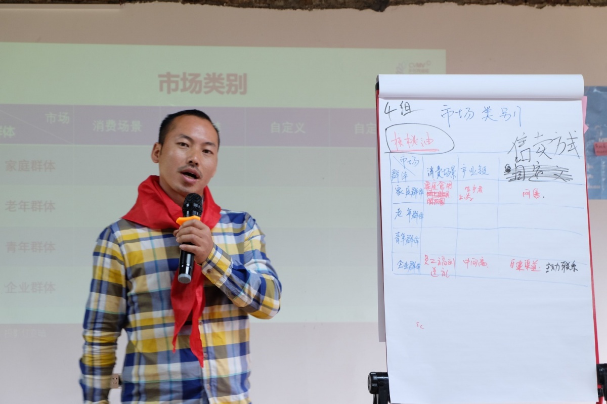 天心区对口帮扶通道县创业服务三湘行乡村创业创新训练营第二天