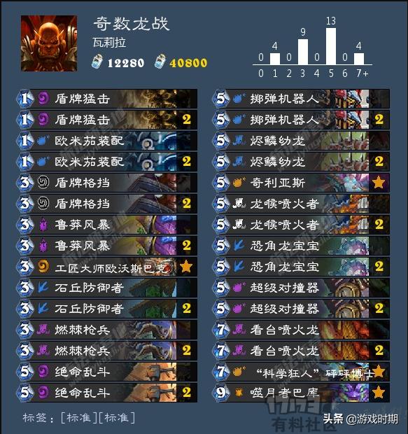 炉石传说狗贼战士狂野卡组2023,炉石传说新卡组水雷贼