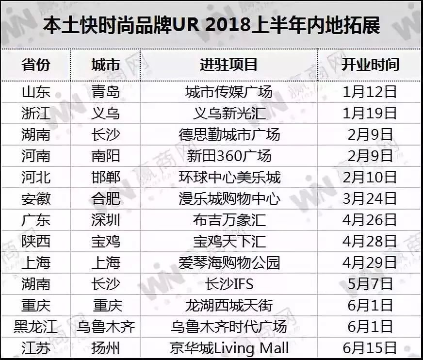 zarahm是什么,zarahm为何撤店