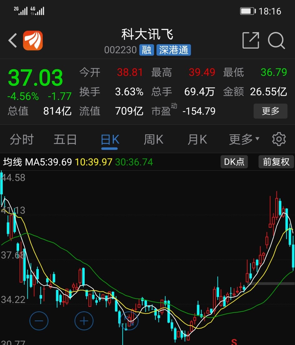 中国股市散户牛人,中国股市十大牛人博客