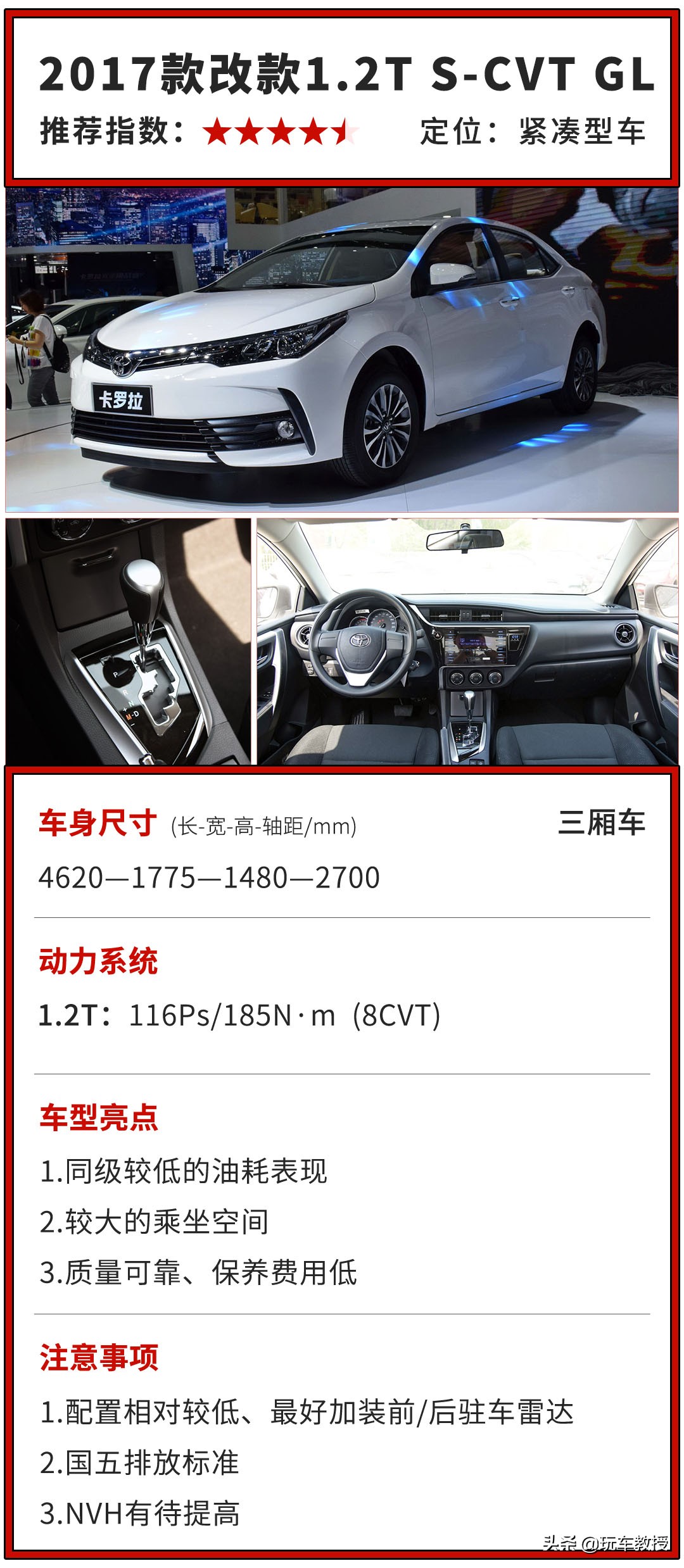 现在值不值得去买卡罗拉,用数据说话有效吗