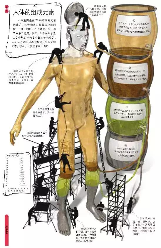 有什么书籍教孩子学会保护自己,写给孩子保护自己的10个方法