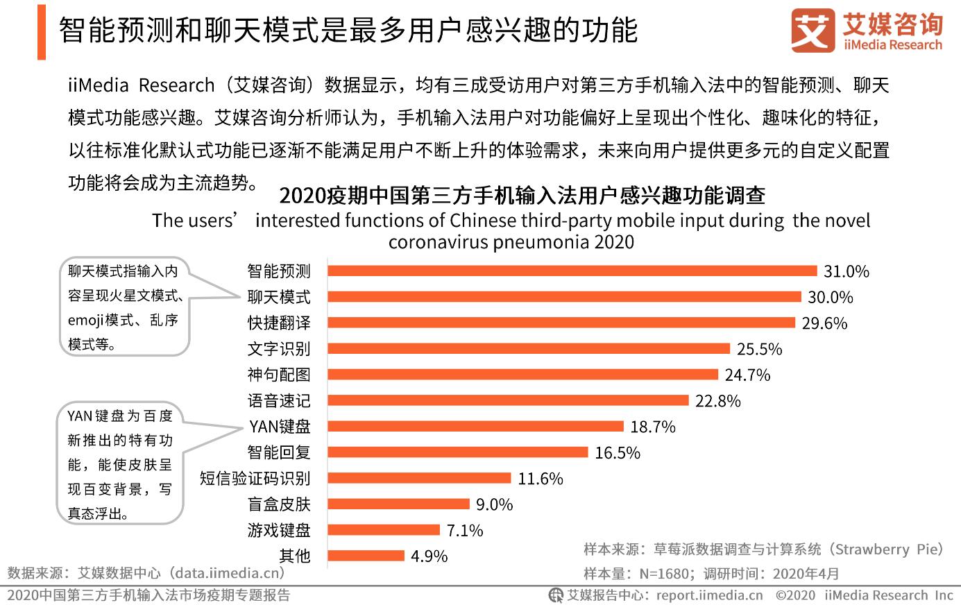 百度ai输入法现在怎么样了,百度输入法ai变革
