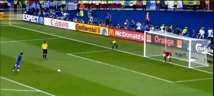 各足球球星招牌动作,足球球星们的招牌技能