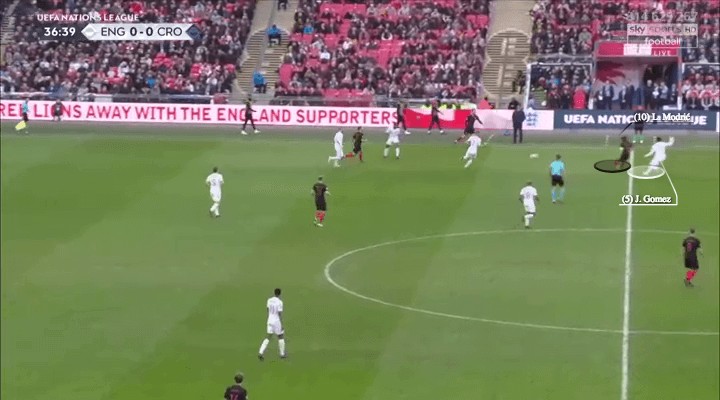 英格兰vs克罗地亚进球预测,英格兰vs克罗地亚的进攻方式