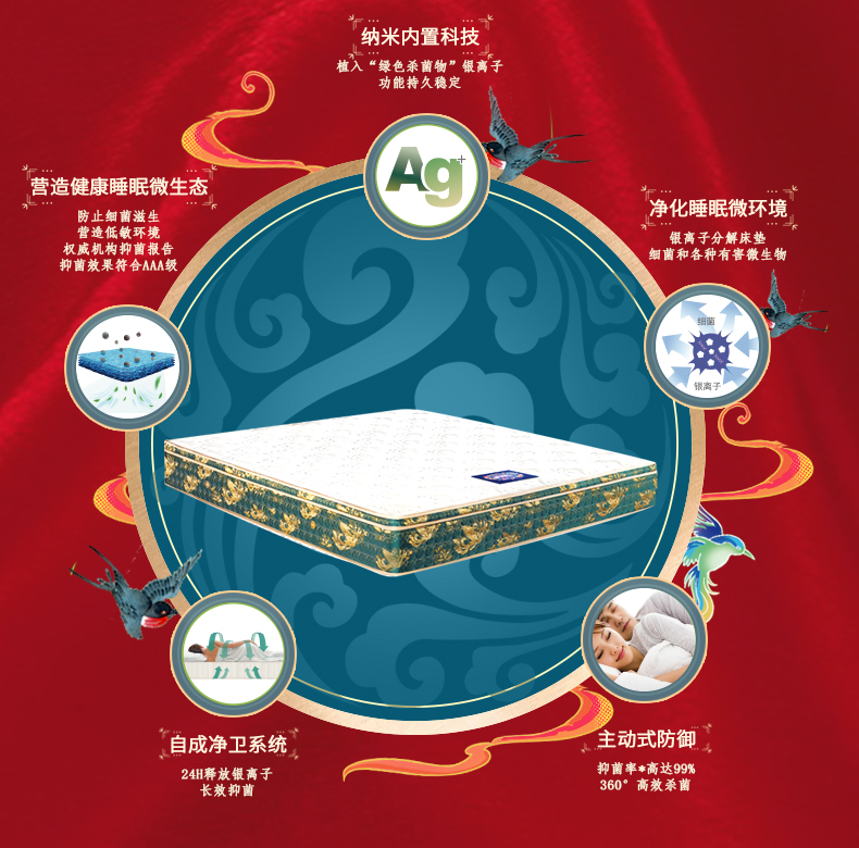 睡眠质量差睡什么床垫,经常睡不着用什么床垫