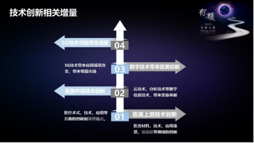 2023美业全国展会,美业峰会2024