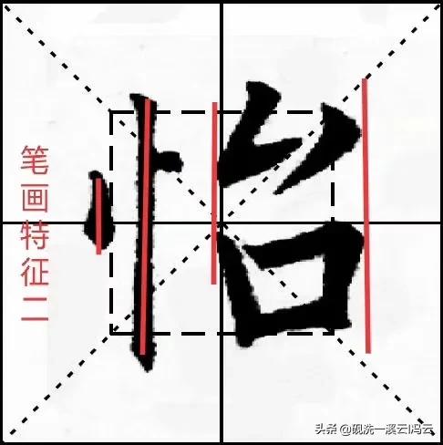 九成宫每日一字完整视频,每日九成宫单字