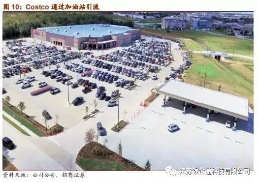 costco深度分析,从消费者分析costco火爆的原因