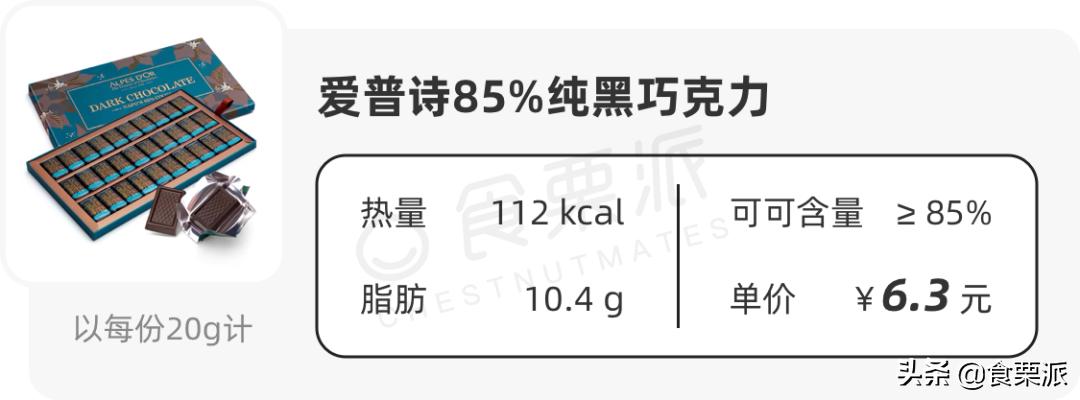 口感比较好的黑巧,无蔗糖的100%黑巧和无糖100%黑巧
