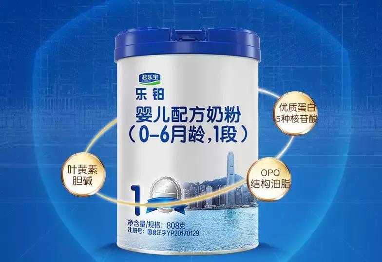 婴幼儿奶粉小众品牌的风险,中国婴幼儿奶粉格局