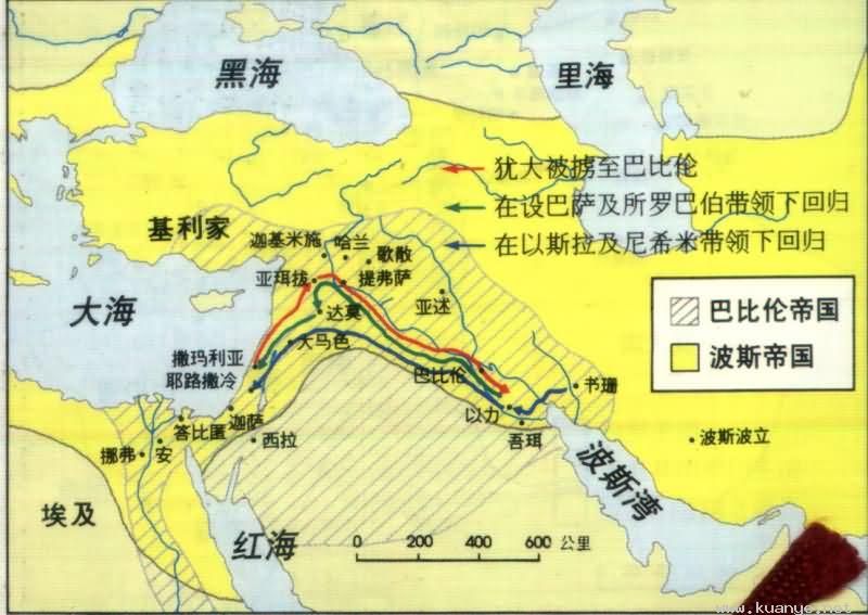 以色列与犹太人的历史 (关于古代犹太人和以色列)