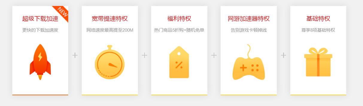 网盘大容量下载,各大网盘下载速度测试