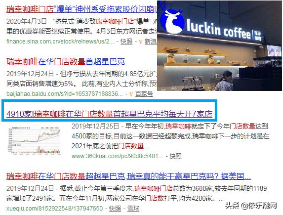 瑞幸咖啡造假事件对企业的启示,瑞幸咖啡财务造假的内部外部原因