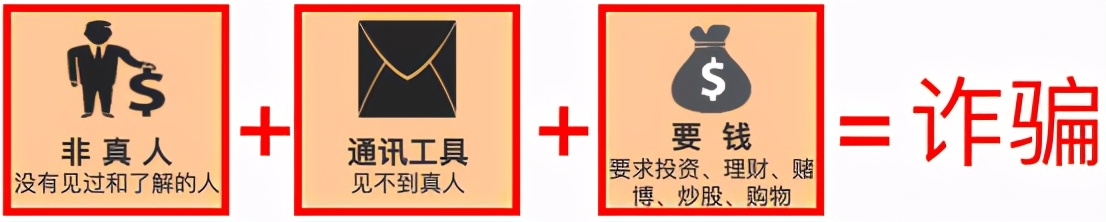 网络支付犯罪有哪些,什么是互联网金融犯罪