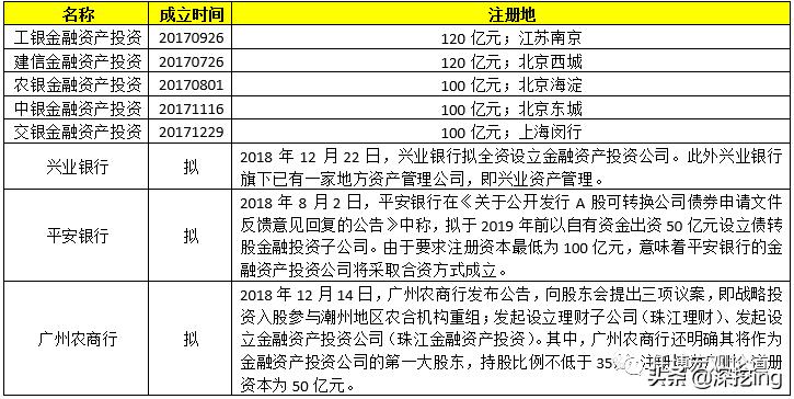 一文读懂什么是etf基金,一文读懂pe投资