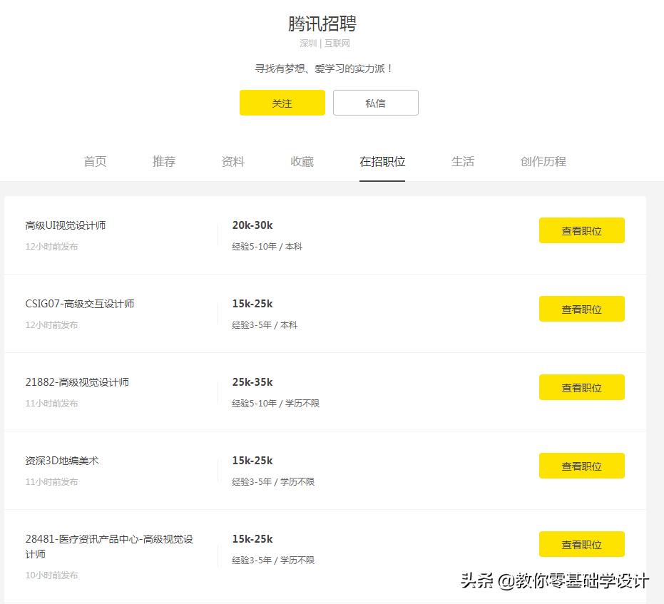 学设计进国企做什么,做设计工资低有什么出路